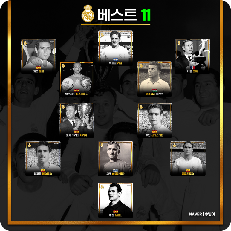 후안 알론소, 레스메스, 산타마리아, 마르키토스, 사라가, 산티스테반, 디스테파노, 푸슈카시, 헨토, 코파, 리알로 구성한 레알 마드리드 저승사자 군단 베스트 11