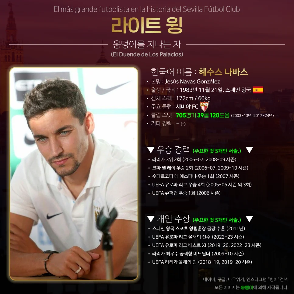 헤수스 나바스 라이트 윙 상세 정보 디자인