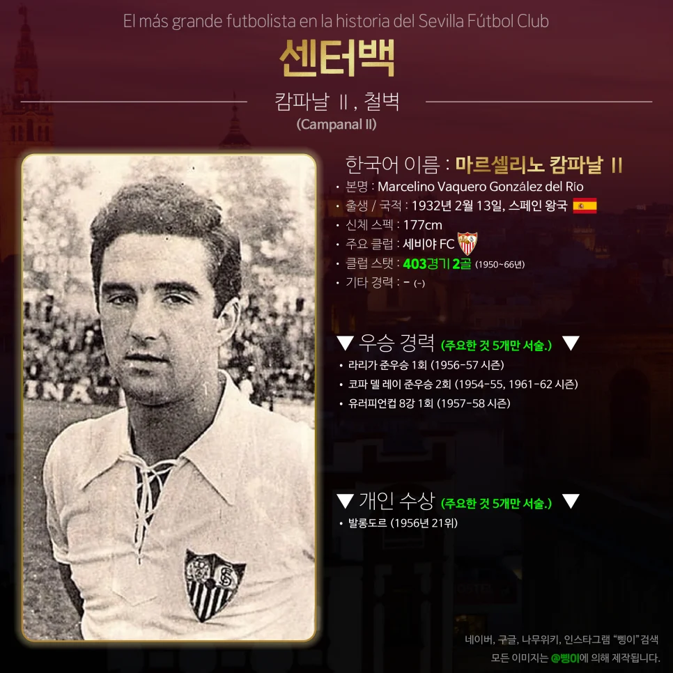 마르셀리노 캄파날 센터백 상세 정보 디자인