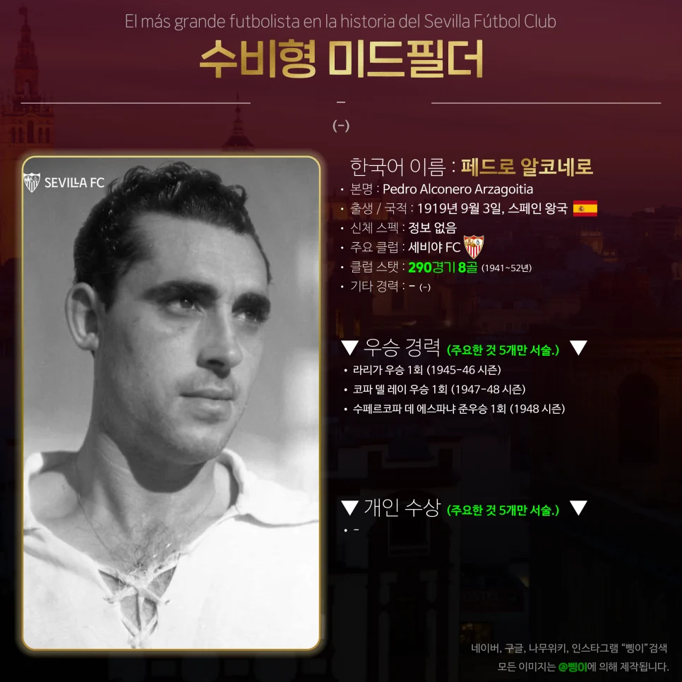 페드로 알코네로 수비형 미드필더 상세 정보 디자인