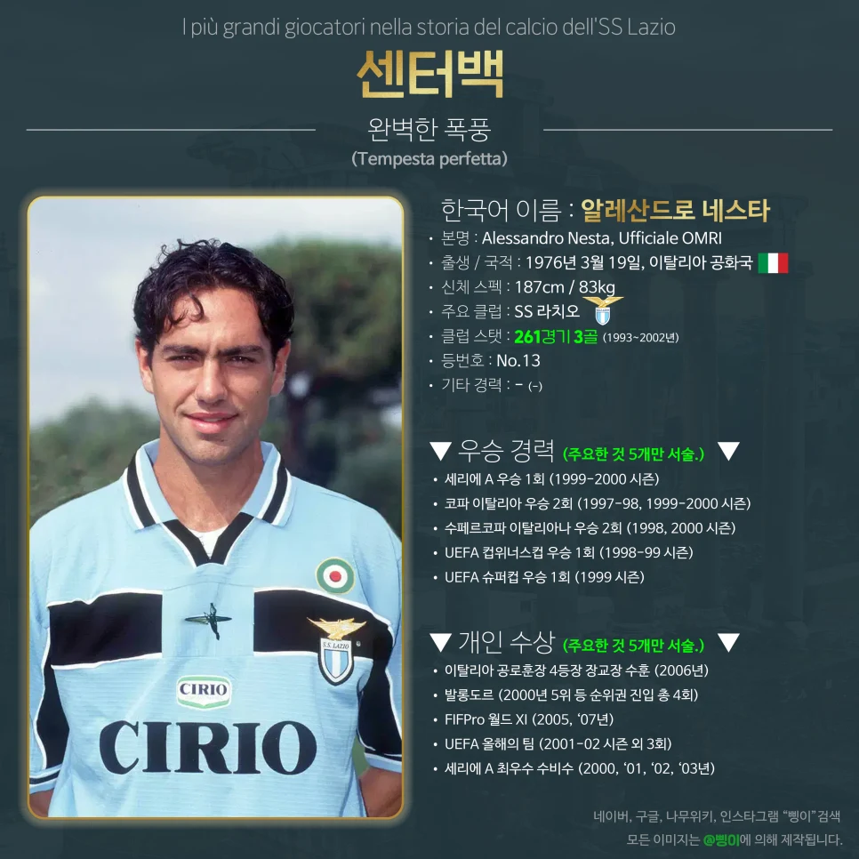 알레산드로 네스타 센터백 상세 정보 디자인