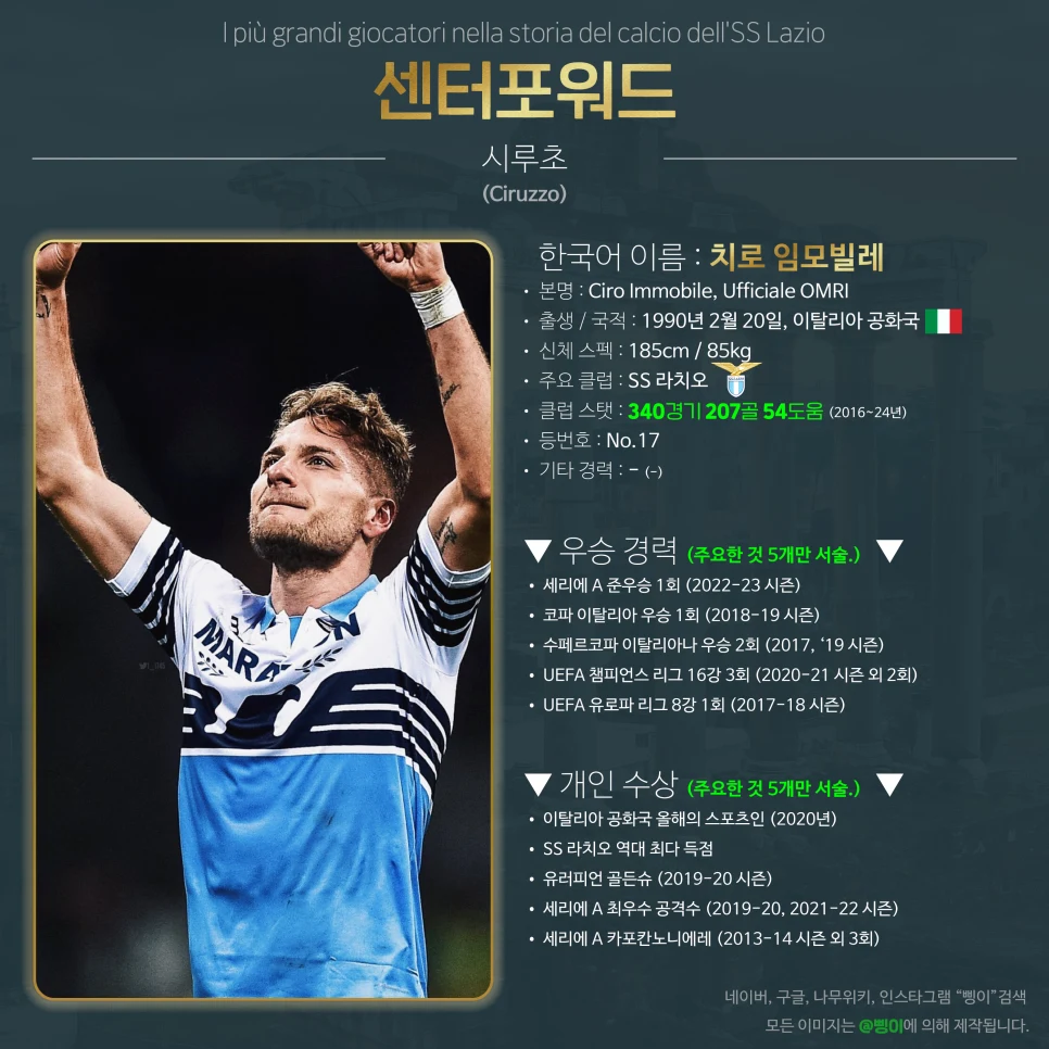 치로 임모빌레 센터 포워드 상세 정보 디자인