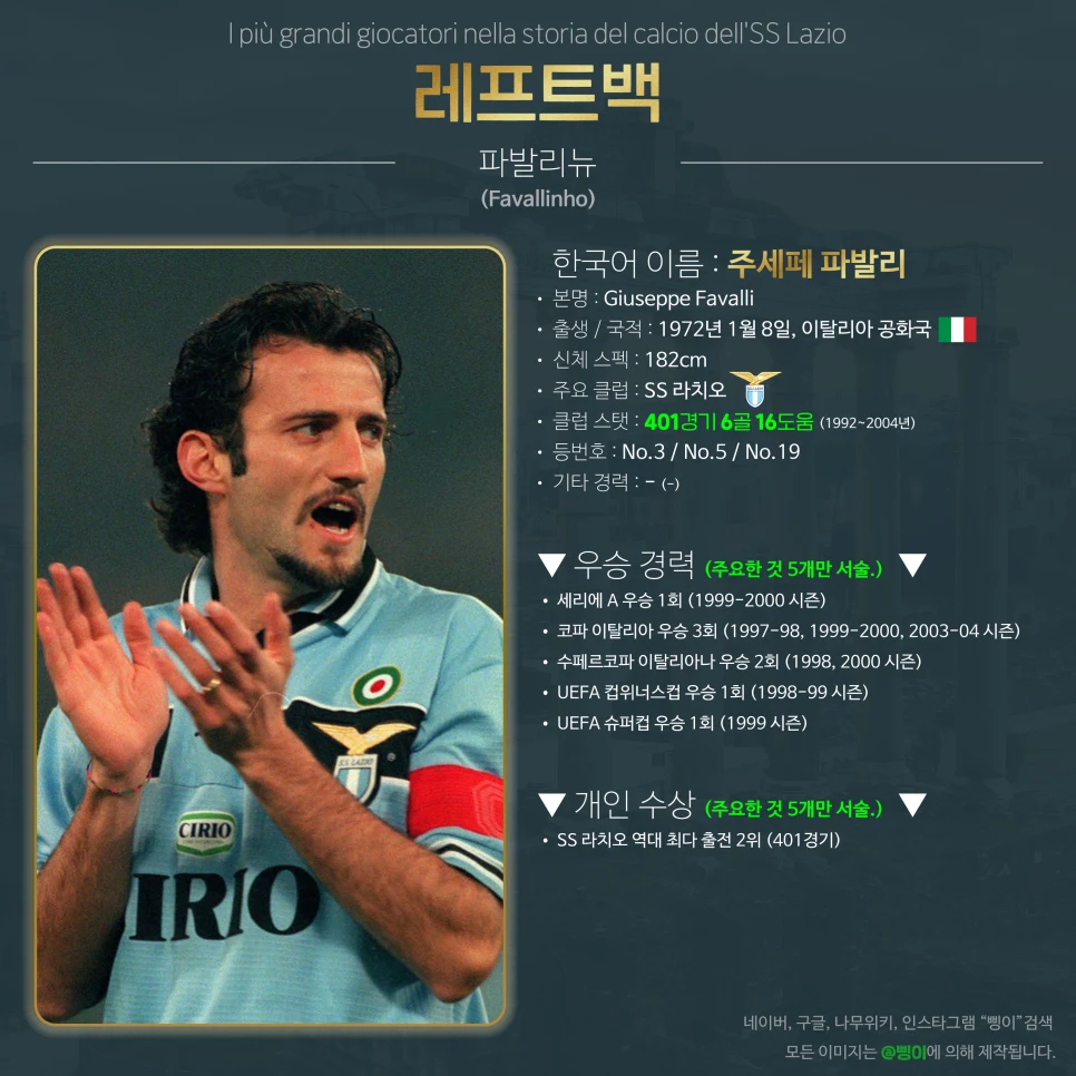 주세페 파발리 레프트백 상세 정보 디자인