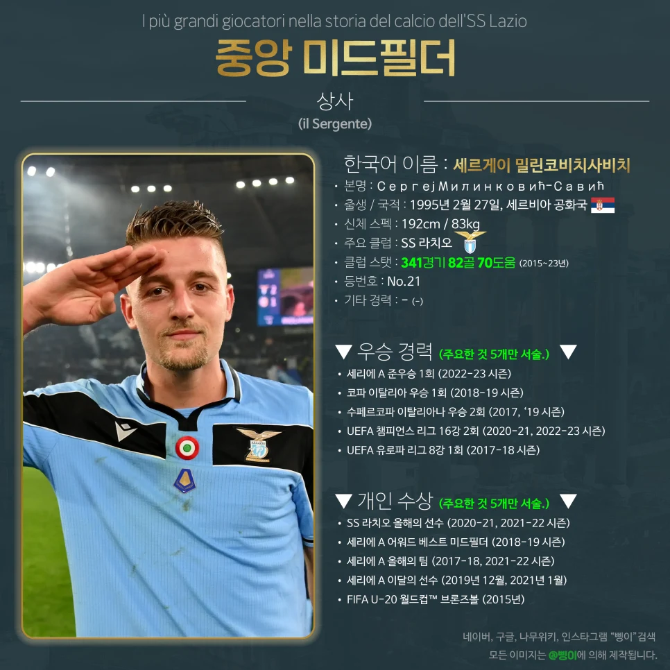 세르게이 밀린코비치사비치 중앙 미드필더 상세 정보 디자인