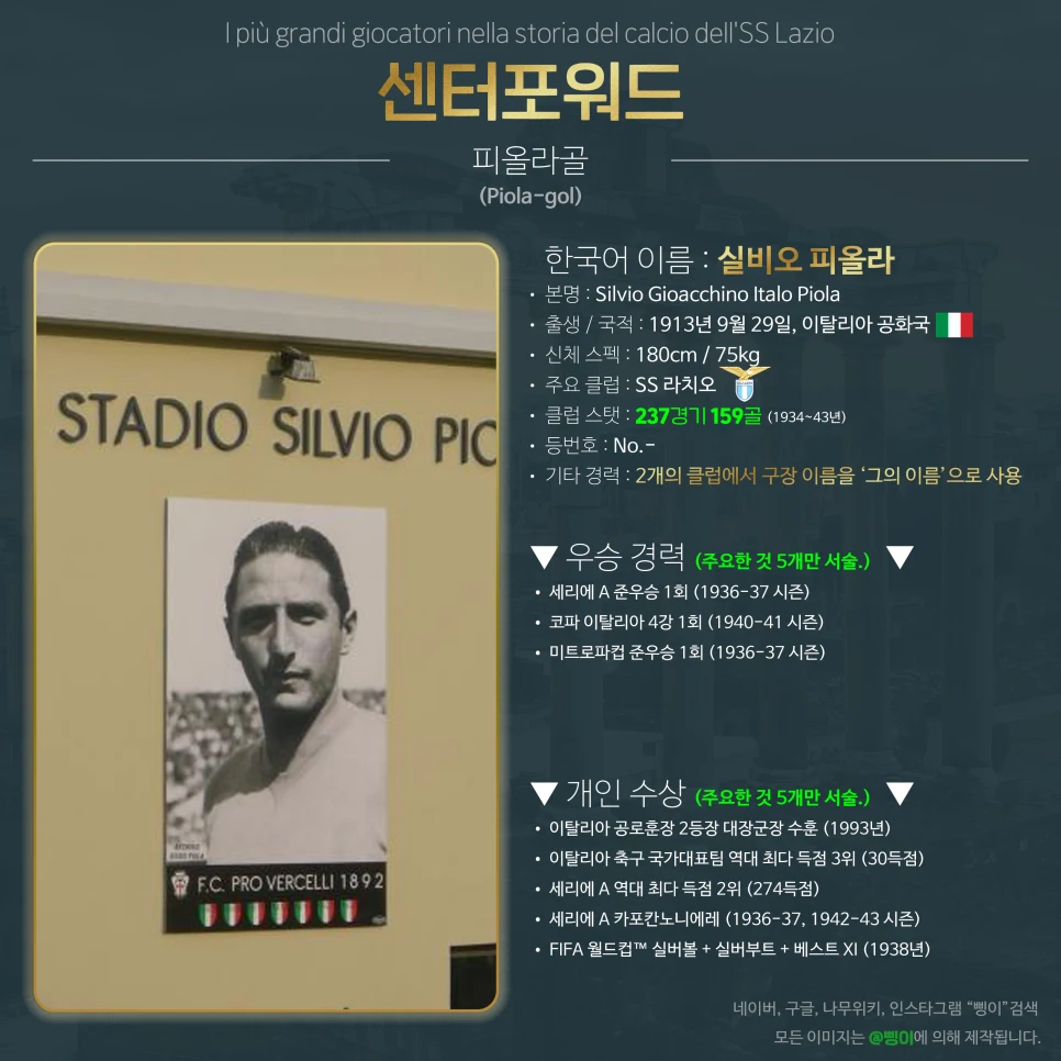 실비오 피올라 센터 포워드 상세 정보 디자인