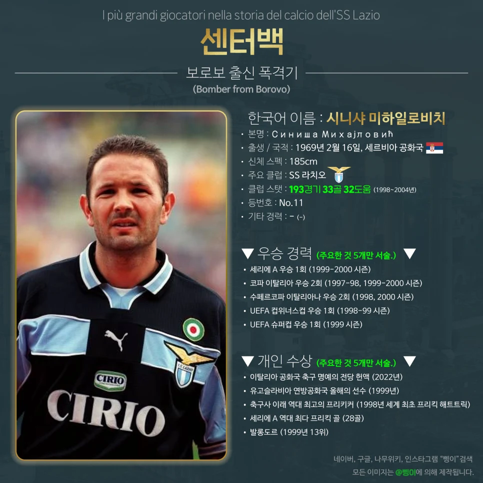 시니샤 미하일로비치 센터백 상세 정보 디자인