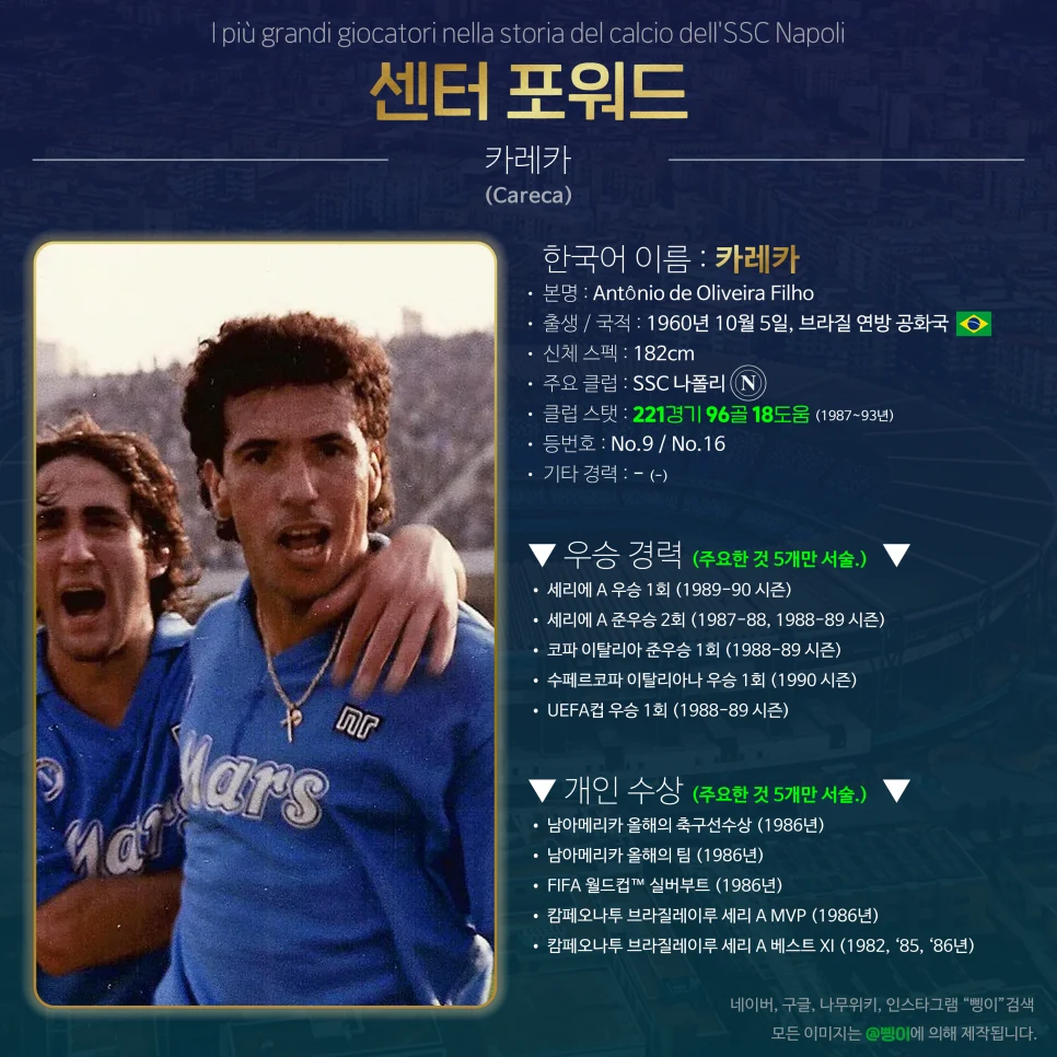 카레카 센터 포워드 상세 정보 디자인