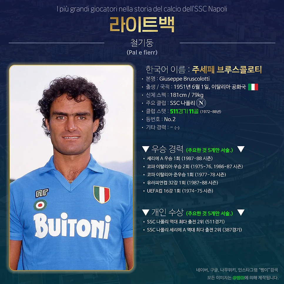 주세페 브루스콜로티 라이트백 상세 정보 디자인