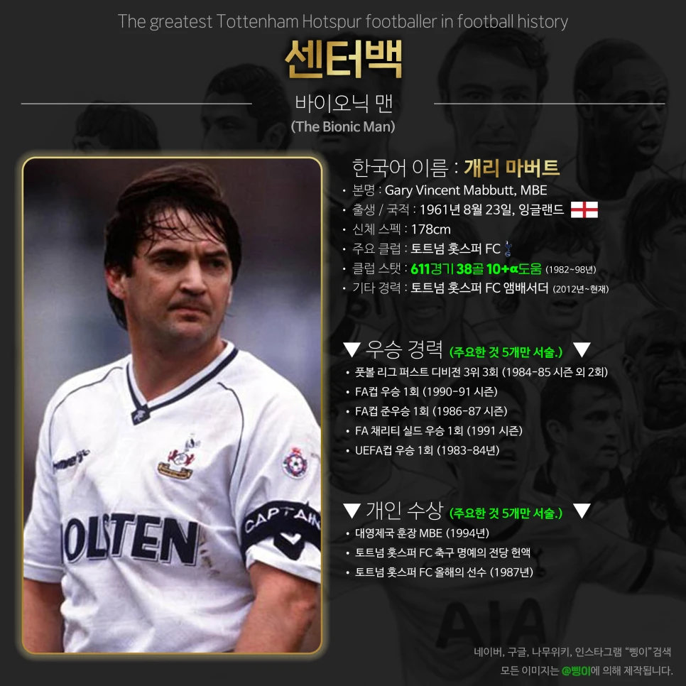 게리 매벗 센터백 상세 정보 디자인